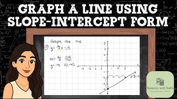 Learn to Graph a Line Given Slope-Intercept Form in Under 5 Minutes – Quick and Straightforward