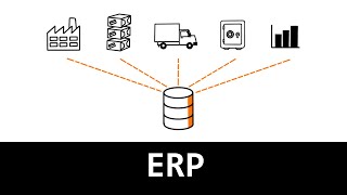 ERP : comprendre l'essentiel en 5 minutes screenshot 2