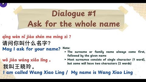 Learn Chinese Language Easily | How to Introduce Yourself In Chinese |  Pronounce Chinese Names