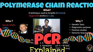 Pcr Polymerase Chain Reaction Tamil Animation And Explanation Biology Think Vision Tnk