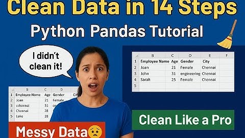 Clean Data Like a Pro in Python Pandas 🔥 | Step-by-Step Tutorial for Beginners