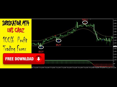 indikator forex mt4 uni cros free download