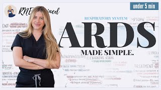 ARDS | Made Simple for Nursing Students and NCLEX Prep