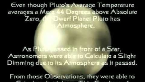The Dwarf Planet Pluto AggManUK