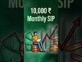 ₹10,000 SIP Turned Into ₹1.55 Crore 😱 | Best Mid Cap Mutual Fund?