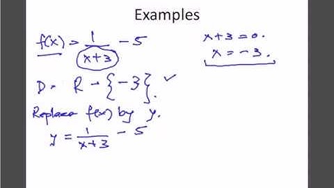 Entry Test Preparation: Mathematics Functions and Limits Part 2