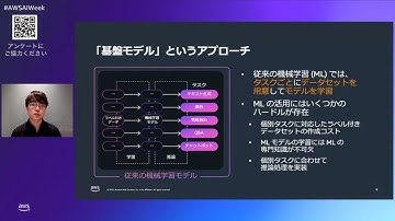 大規模言語モデル (LLM) 入門 | AWS AI Week for Developers (ビギナートラック)