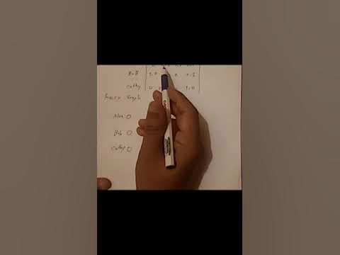 Machine Learning : Fuzzy Relation and Fuzzy graphs شرح عربي - YouTube