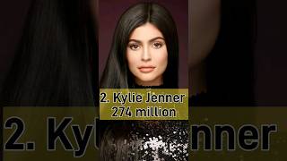Top 10 Most Followed Instagram Accounts of Celebrities #shorts #entertainment
