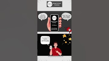 Learn FinTech for Just ₹499 | Global FinTech Academy App. Learn FinTech with Global FinTech Academy.