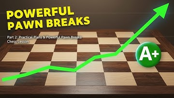 Staking in het centrum - Deel 2: Praktische plannen en krachtige pionnenbrekingen