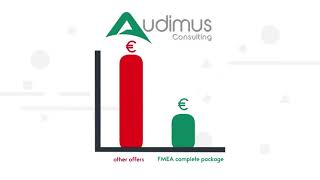 Audimus Explainer film:  FMEA Designer