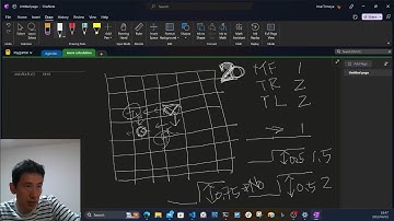 Tactical RPG with JavaScript #07: Coming Up with Move Algorithm