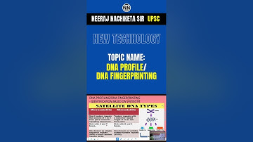 Unlocking DNA Mysteries: Fingerprinting Breakthroughs #upsc