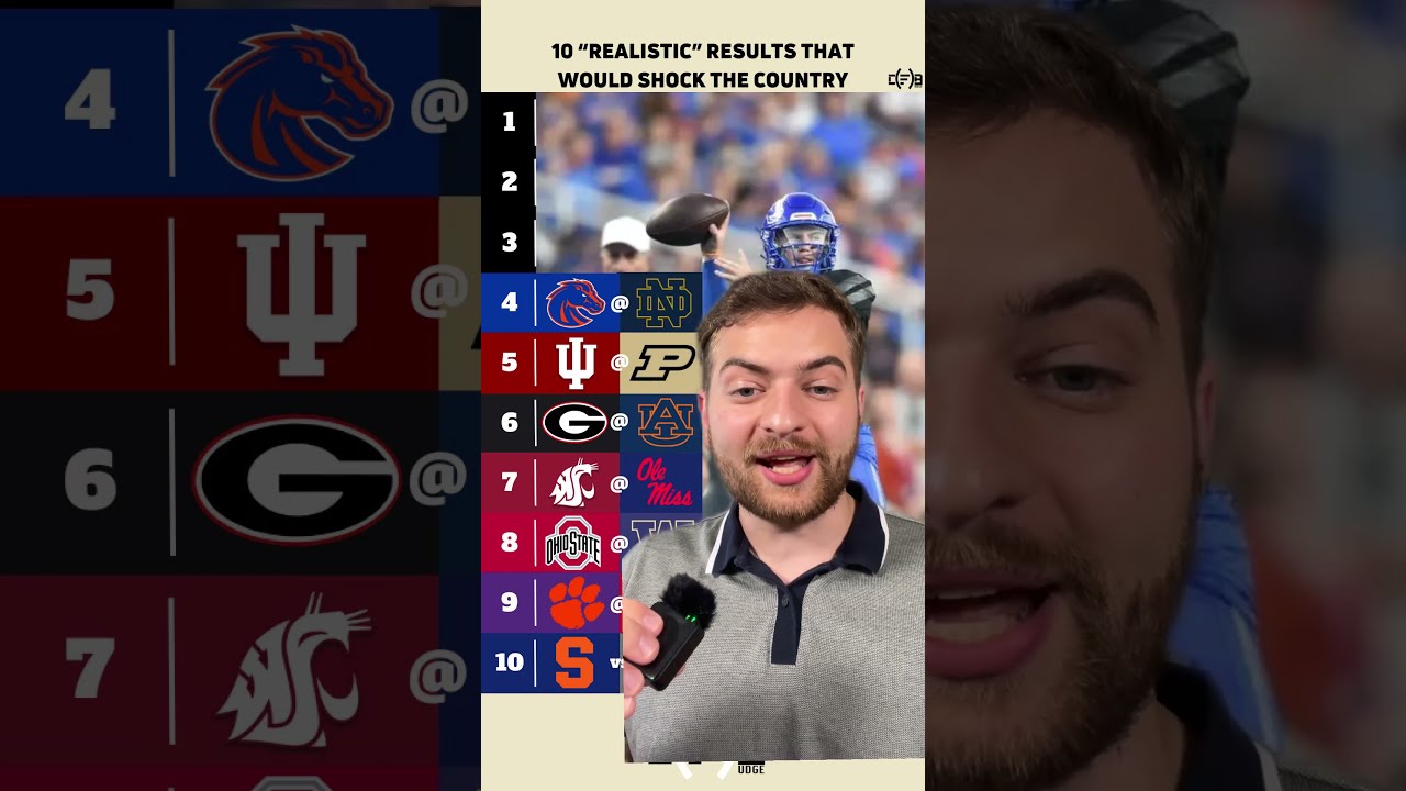 Which Of These Upsets Could You See Happening 