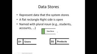 Introduction to Data Flow Diagram part 1