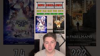 🎬 IMDB Rating Higher or Lower #4