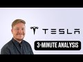 Should you buy tesla stock april 2024