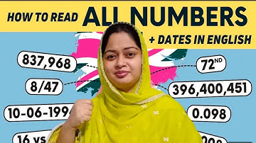 How to read all numbers in ENGLISH BIG NUMBERS Decimals/Ordinal/ Fractions/Dates/Addresses/Phone