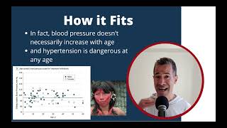 What Should Your Blood Pressure Goal Be If You Are Age 60 or Older? HealthScore Longevity Report #5
