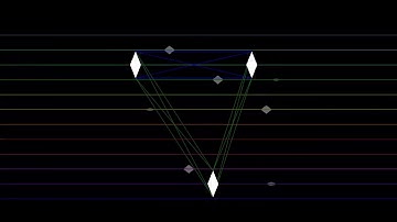 Composition generated by a RNN training with Chopin works