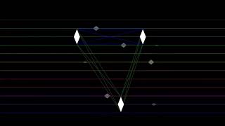 Composition Generated By A Rnn Training With Chopin Works