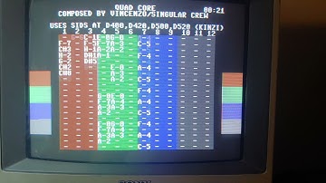 SwinSID x4 Playing "Quad Core" but Vincenzo/Singular Crew