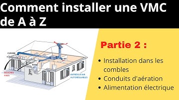 Installer une VMC - Partie 2