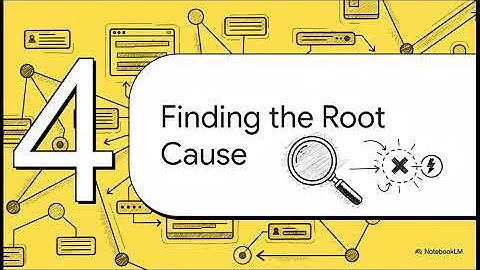 Demystifying AWS X Ray