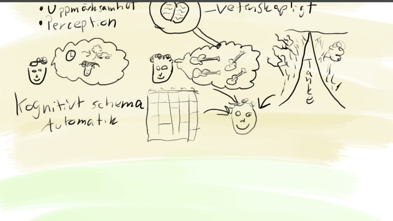 Kognitionspsykologi på 5 minuter