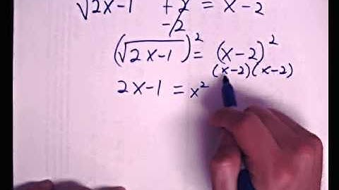 1.6 Solving Radical Equations