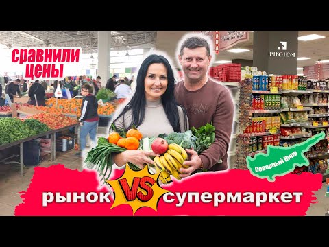 Цены на продукты