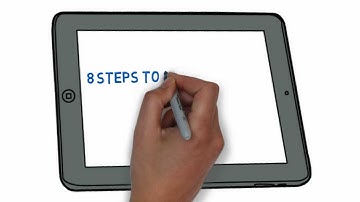 8 Steps to Raising Money for Your Deals