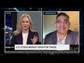 Quasar Markets CEO Steve Orr Breaks Down Dow’s 900+ Point Rally to Fresh Record