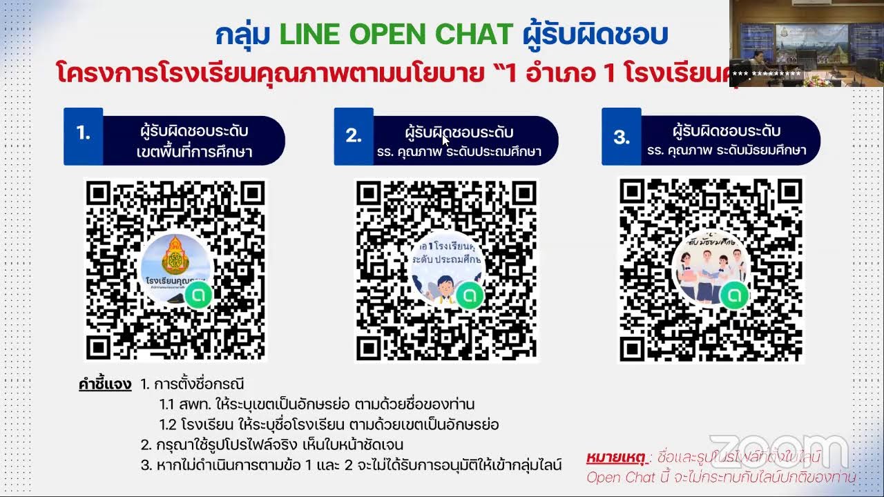 การขับเคลื่อนโครงการโรงเรียนคุณภาพ 1 อำเภอ 1 โรงเรียนคุณภาพ