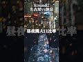 横浜-名古屋vs新宿です #地理系 #地理系を救おう #強さ比べ