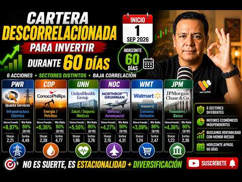 🚨 I Asked AI to Create a 6-STOCK PORTFOLIO for 60 DAYS… This Was the Result