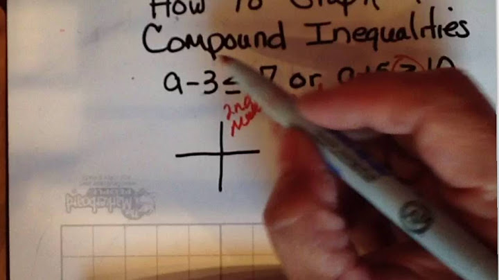 Graphing compound inequalities on a number line calculator