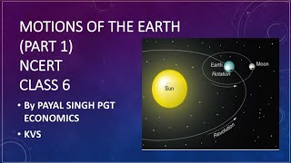 NCERT| | MOTIONS OF THE EARTH (PART 1)|| VI || GEOGRAPHY