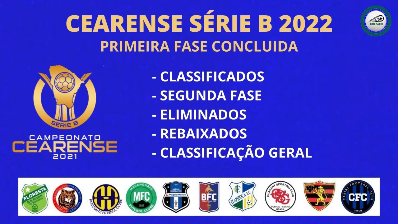 Série B do Cearense: veja tabela de 2022, cearense série b