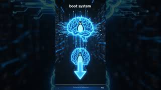 what is boot system #cloud #devops #docker #programming #tech #linux #bootsystem #operatingsystem