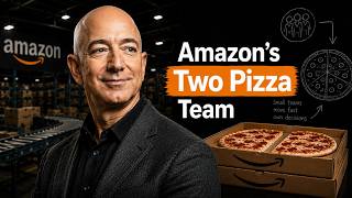 How Two Pizzas Helped Build Amazon’s Empire