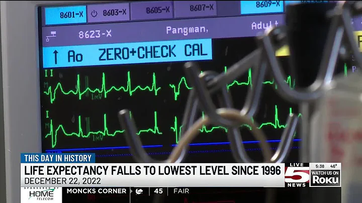 VIDEO: This Day in History: Dec. 22, 2022: Report shows life expectancy shortest in 26 years