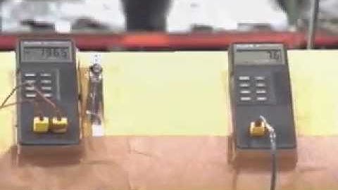 Piping Technology & Products Cold Shoe Testing