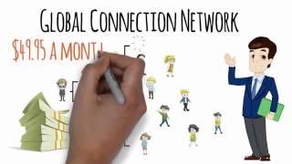 Global Connection Network | GCN Wireless AT&T- Cell Phone Service | Business Opportunity