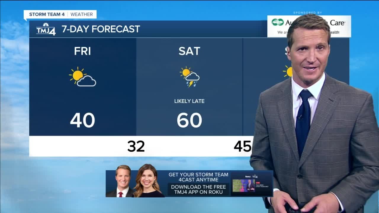 Rollercoaster weather expected this weekend - YouTube