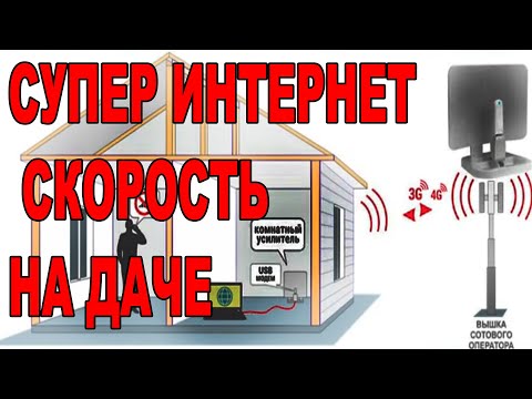 как ускорить интернет на даче как ускорить интернет на даче