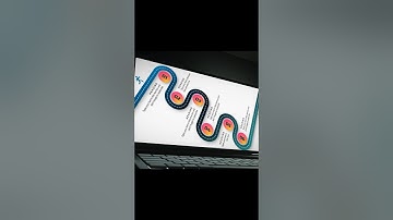 250. Design road map in PowerPoint #powerpoint #tutorial #presentation #ppt