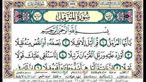 سورة المزمل كاملة ( أستمع واقرأ ) من أروع ما جود الشيخ محمد جبريل | Surah Al-Muzzammil