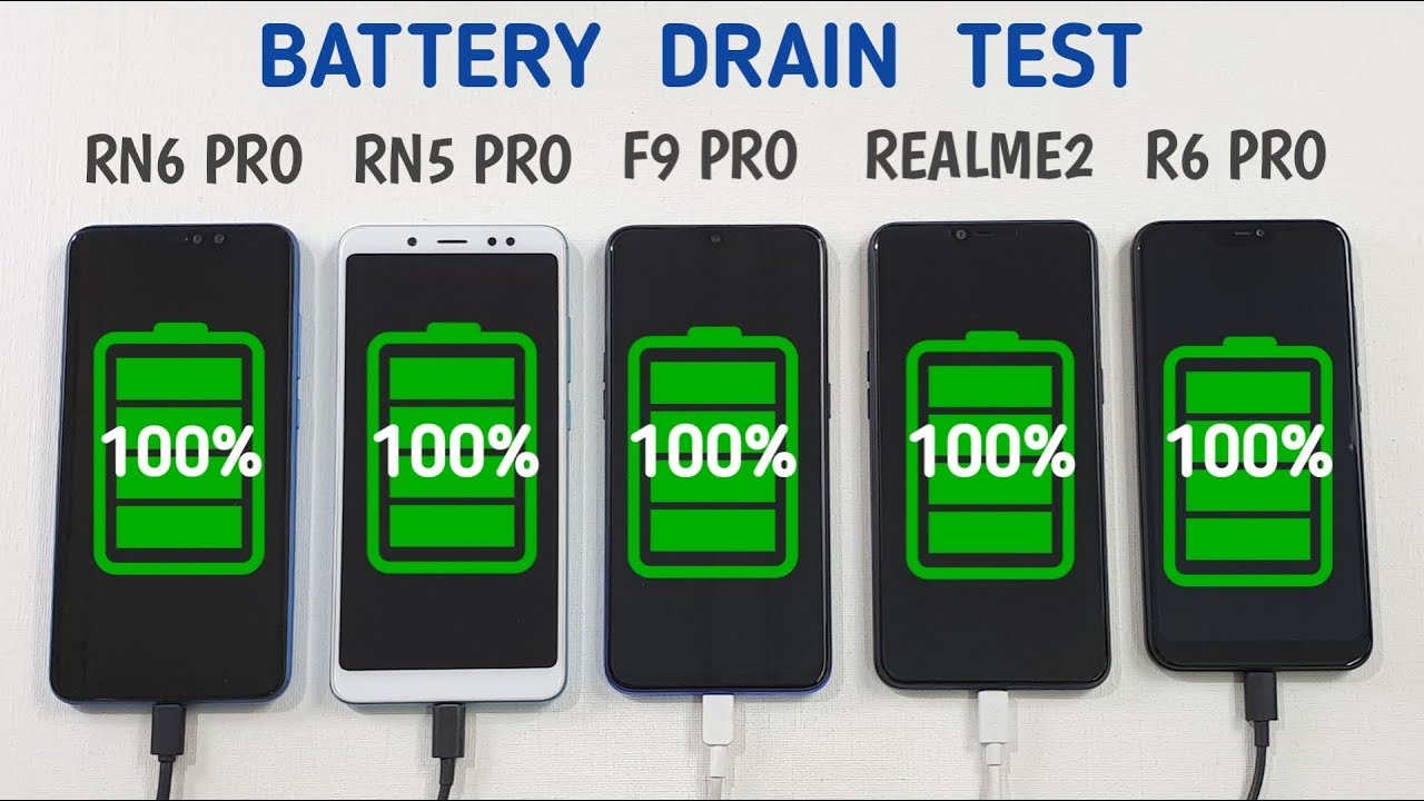 Redmi Note 6 Pro | Redmi Note 5 Pro | Oppo F9 Pro | Realme 2 | Redmi 6 Pro BATTERY DRAIN TEST